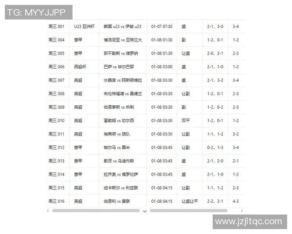 足球赛的时间长度与比赛规则解析及不同赛事的时长对比